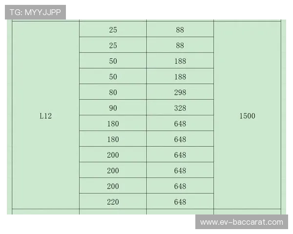 华为游戏渠道服优惠券等级解析与领取方法详解